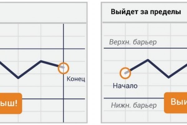 Кракен зеркало рабочее на сегодня