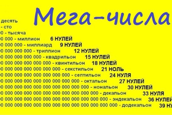 Сайт кракен гидра