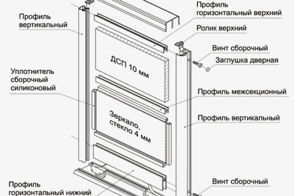 Кракен маркет даркнет тор