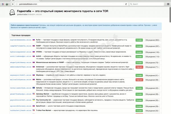 Кракен ссылка оригинал